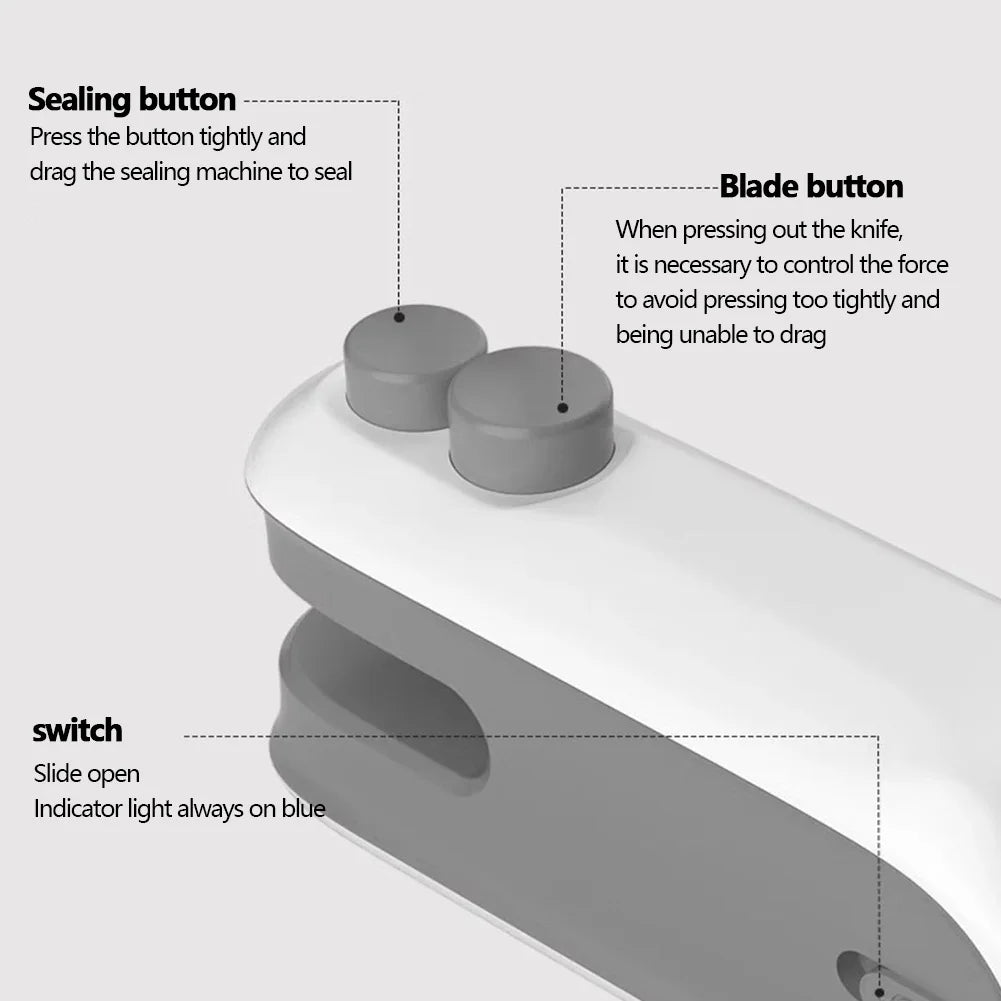 Mini Bag Sealing Wizard